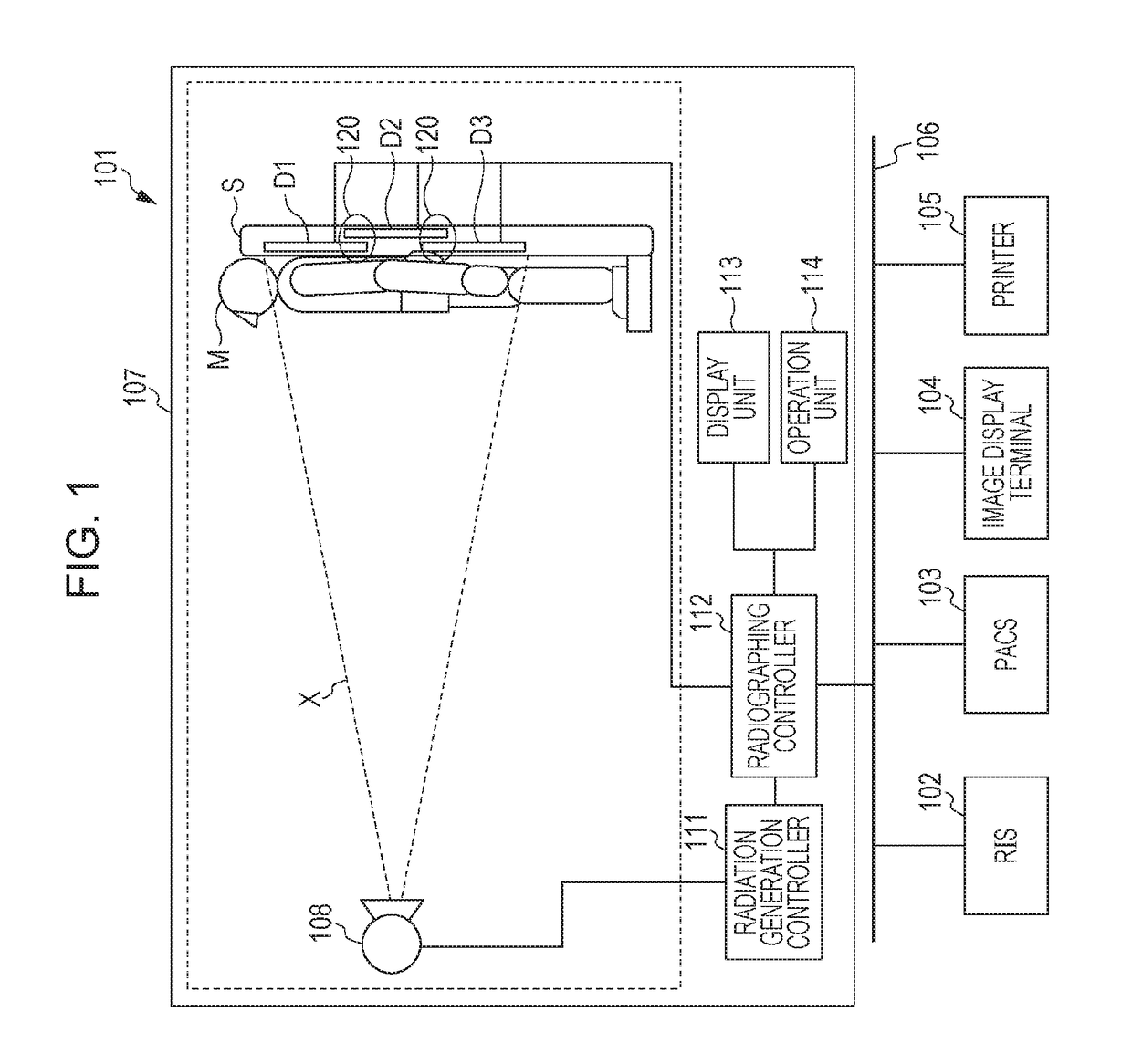 Radiation imaging system comprising a plurality of radiation imaging devices and a plurality of retainers configured to position and retain the plurality of radiation imaging devices