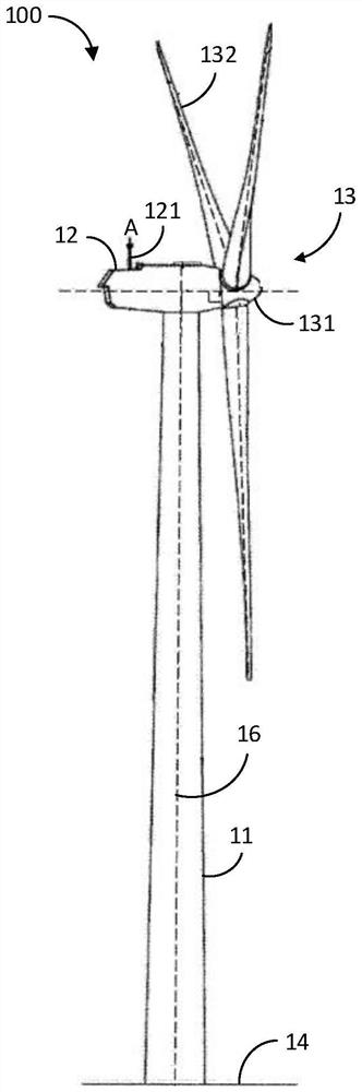 Transfer function determination method, wind regime detection method and wind generating set