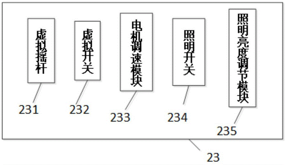 Robot control system based on intelligent mobile terminal and control method