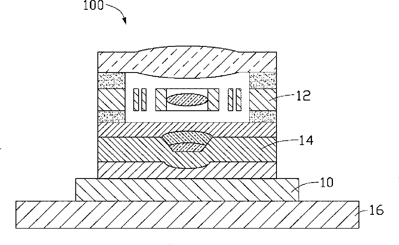 Camera module group