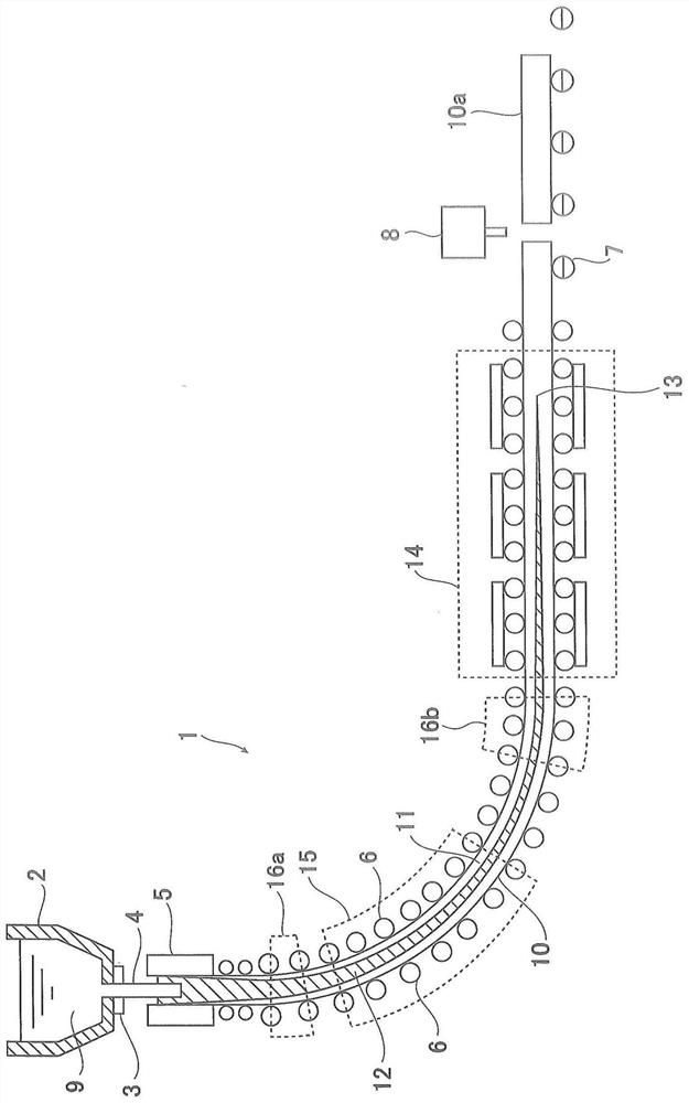 continuous casting method for steel