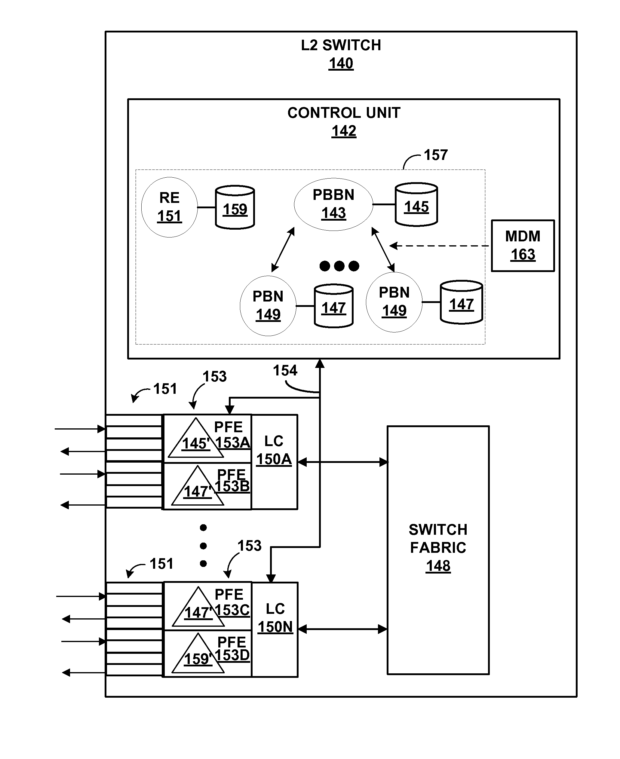 Address learning in a layer two bridging network