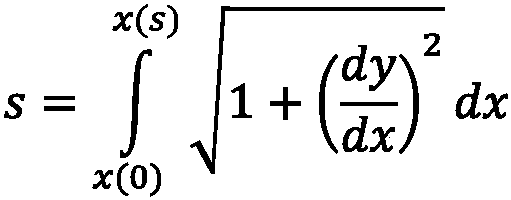 Division method and application of collision risk area of flight route segment