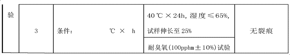 Method for preparing colored ethylene-propylene rubber