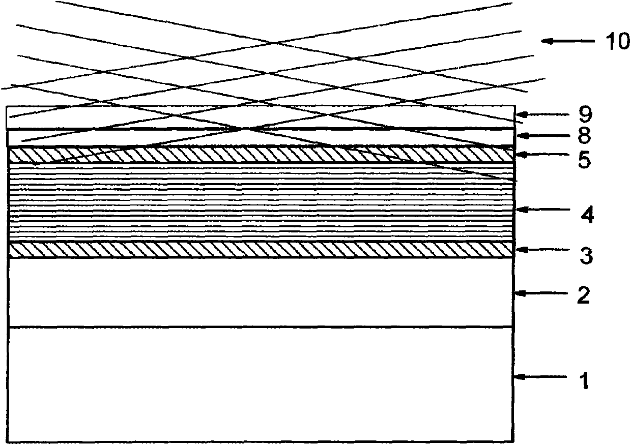 Inclined cavity surface two-dimensional photonic crystal distribution feedback quantum cascade laser and preparation method