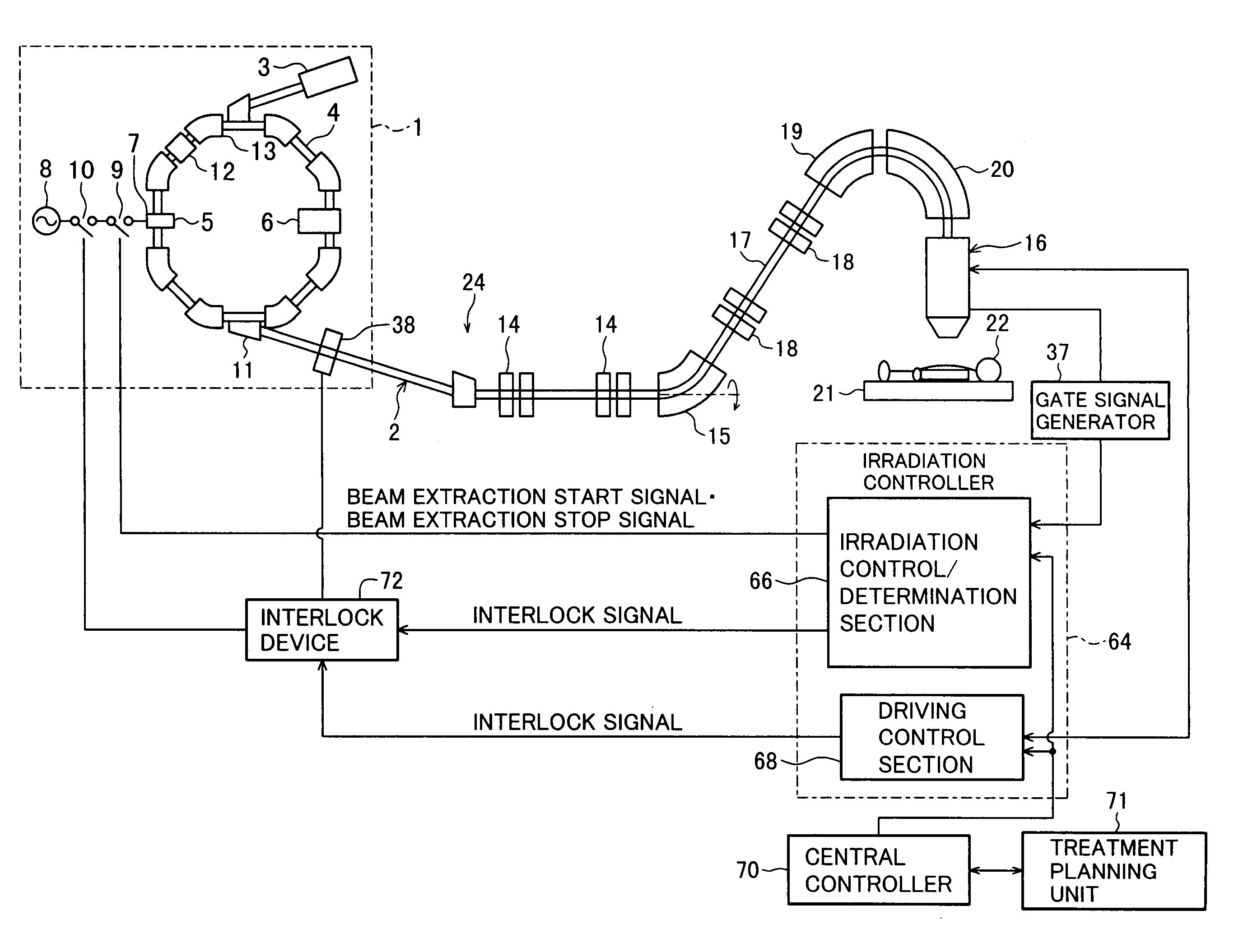 Charged particle beam extraction system and method