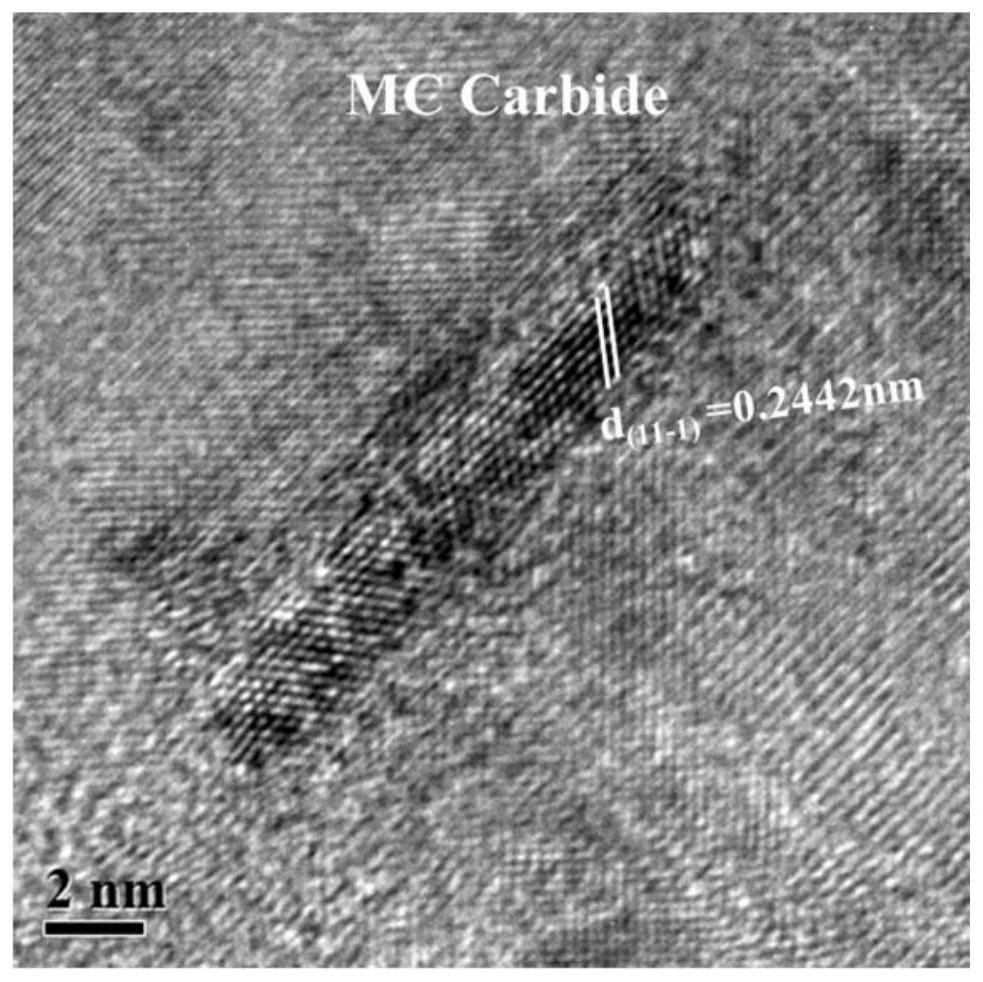 High temperature and high strength low-carbon martensite refractory steel and preparation method thereof