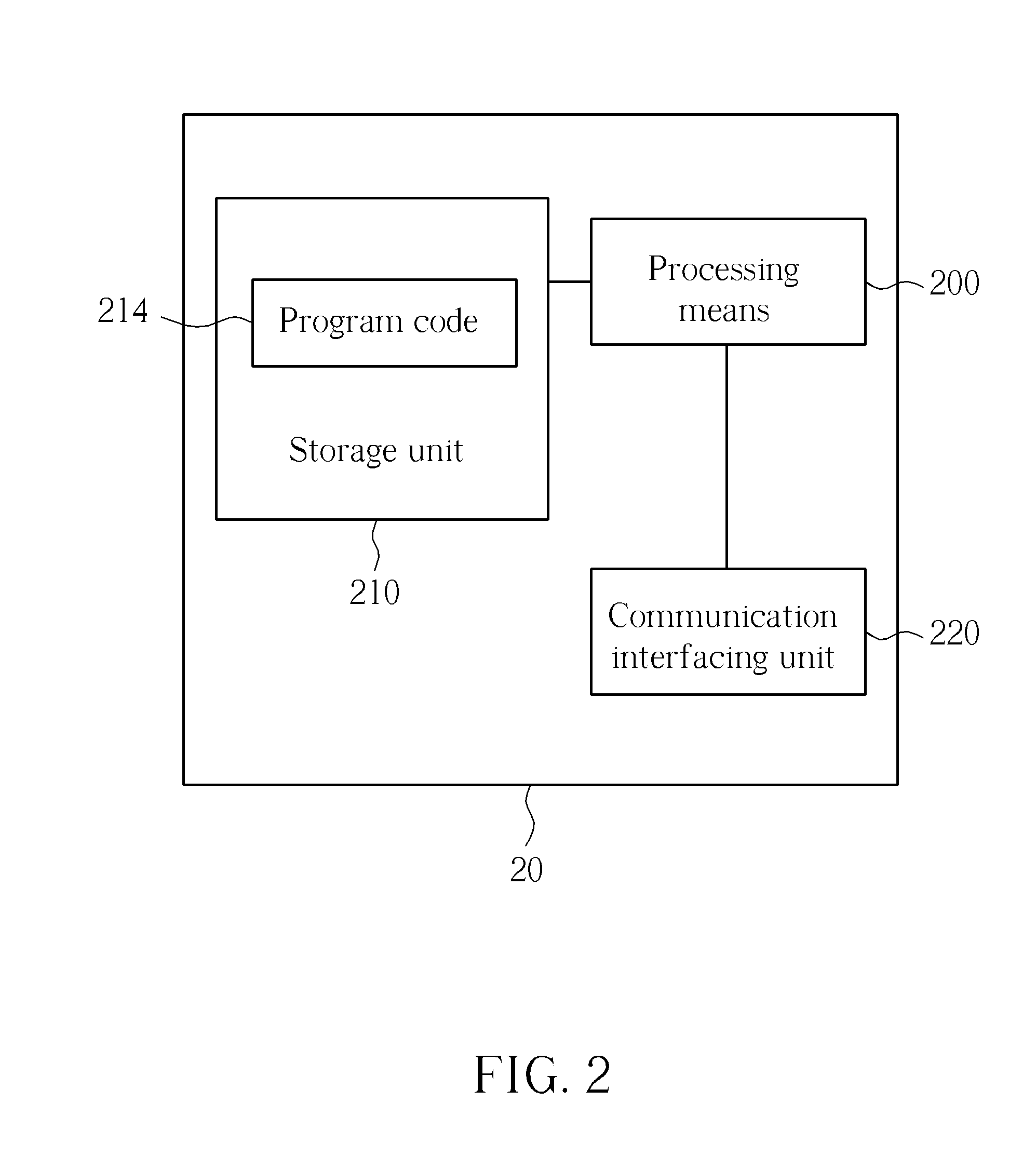 Method of Handling Component Carrier Activation and Deactivation and Communication Device Thereof