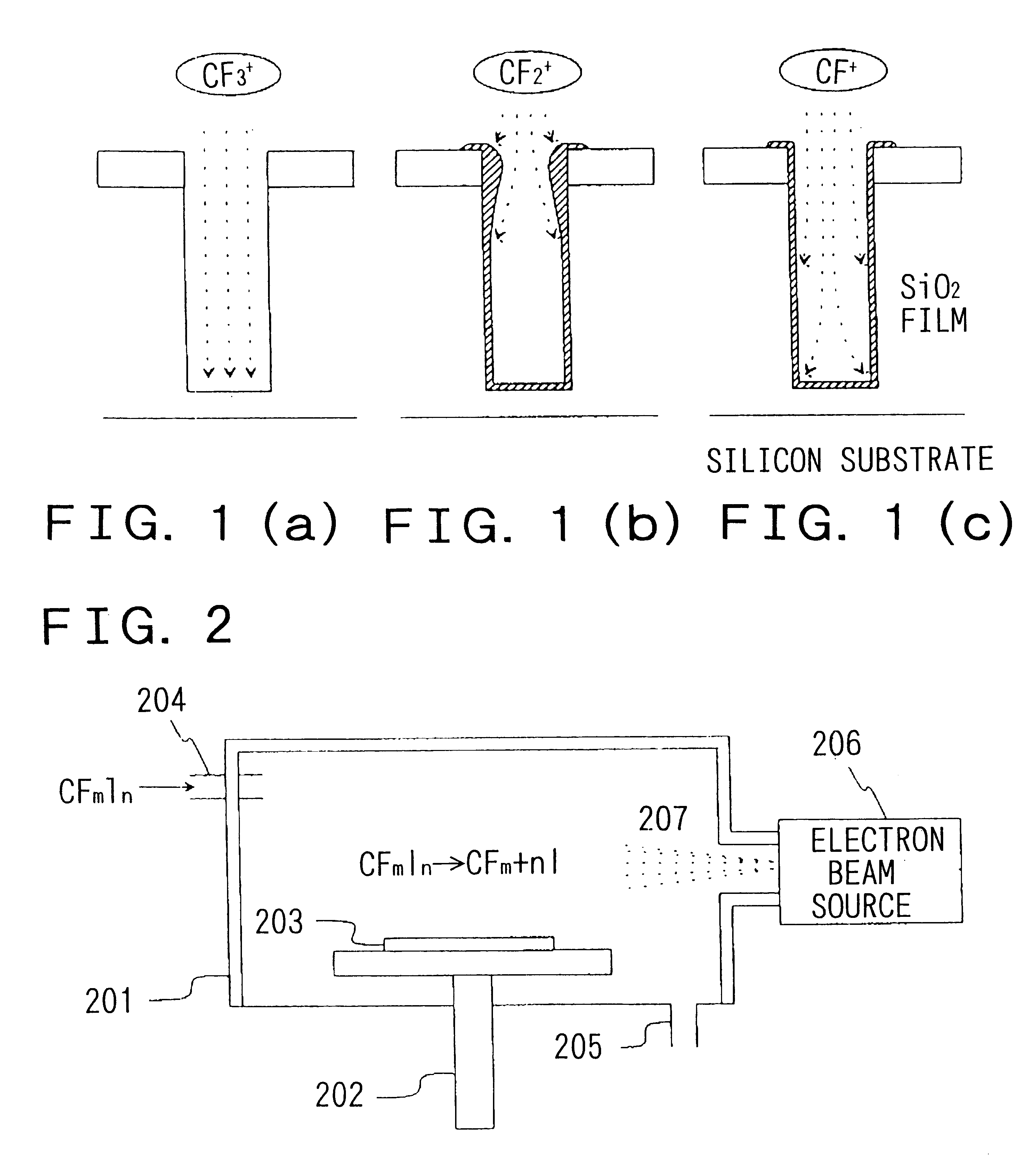 Process and apparatus for treating a substrate