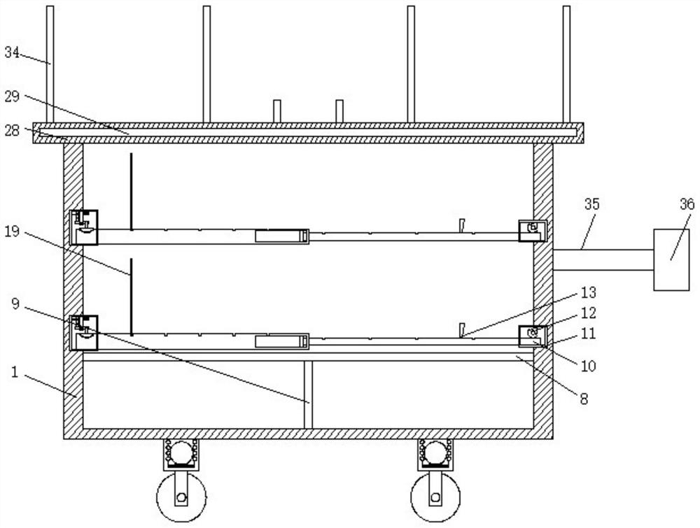 Efficient dining car for aviation aircraft