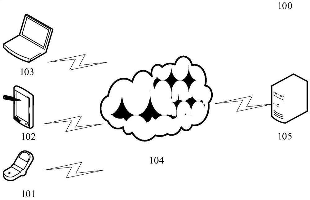 Method for automatically generating three-dimensional operation model based on operation records