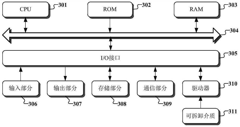 Method for automatically generating three-dimensional operation model based on operation records