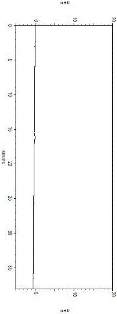 Separation and measurement method of besifloxacin hydrochloride and isomer of besifloxacin hydrochloride