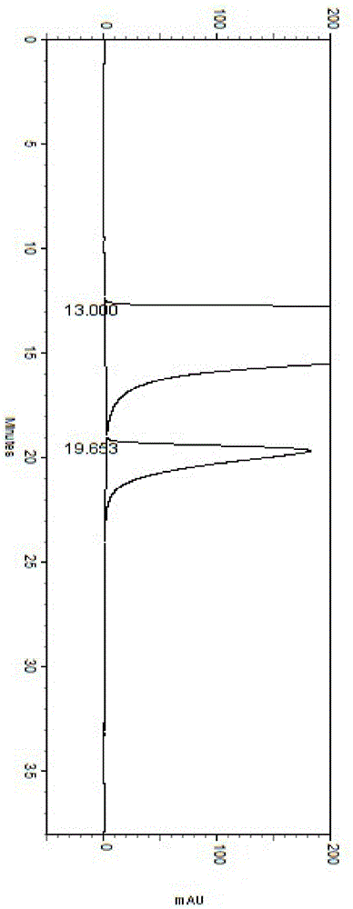 Separation and measurement method of besifloxacin hydrochloride and isomer of besifloxacin hydrochloride