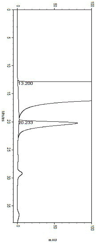 Separation and measurement method of besifloxacin hydrochloride and isomer of besifloxacin hydrochloride