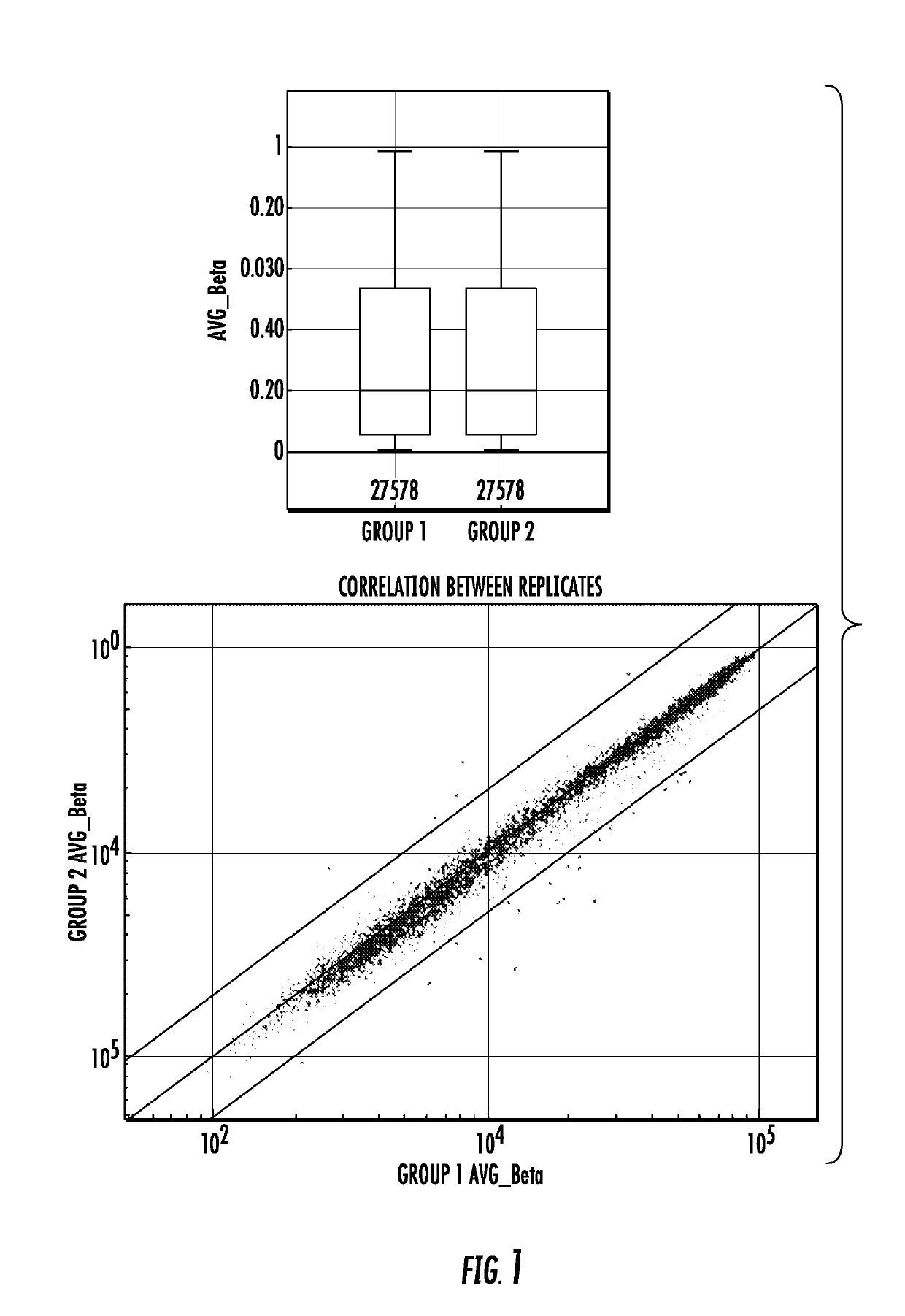 Genome-wide methylation analysis and use to identify genes specific to breast cancer hormone receptor status and risk of recurrence