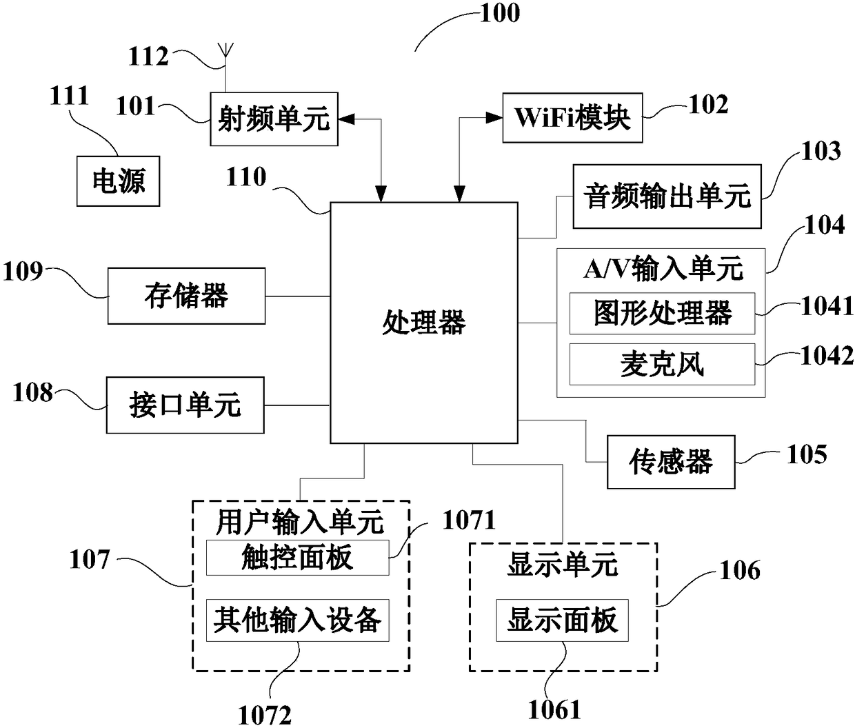 Payment display method, terminal and computer readable storage medium