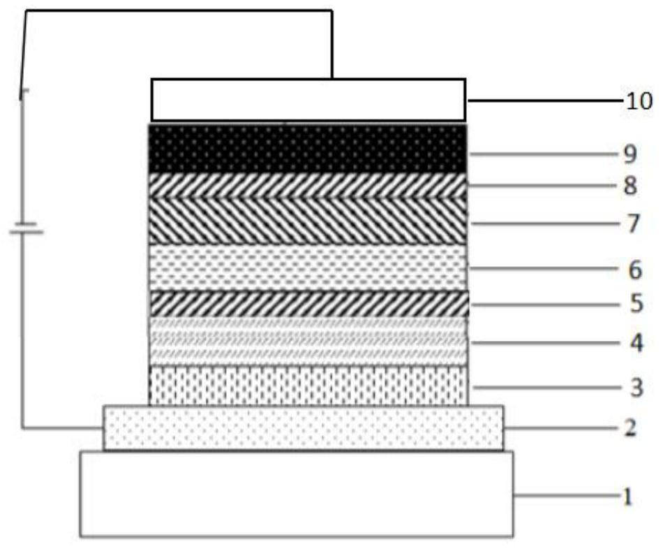 Organic compound containing triazine structure and application thereof