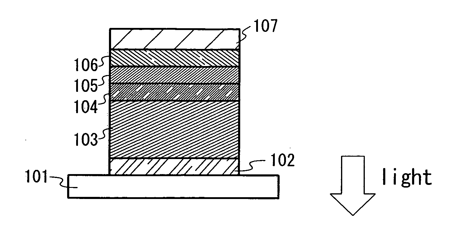 Light emitting element and light emitting device