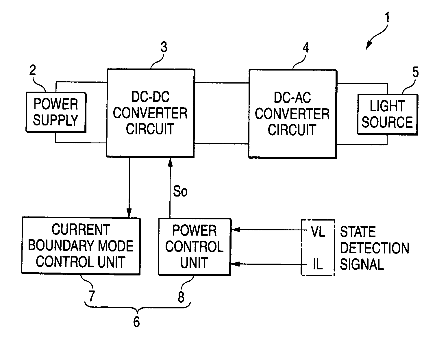 Lighting apparatus for illumination light source