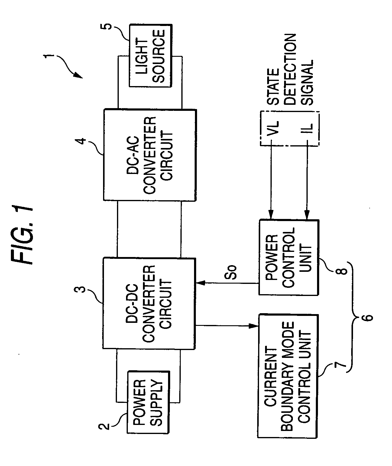 Lighting apparatus for illumination light source