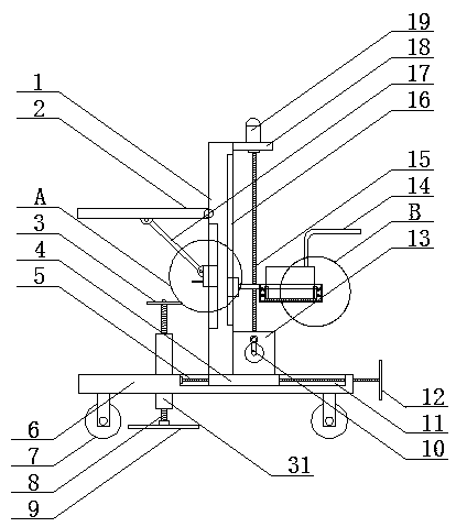 Flow guide device for endocrinology department