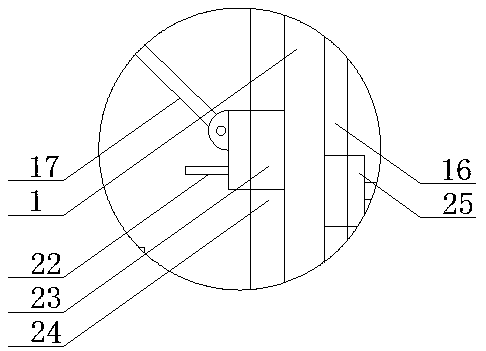 Flow guide device for endocrinology department