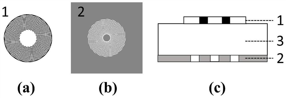 A Helical Resonator for Generating Localized Orbital Angular Momentum