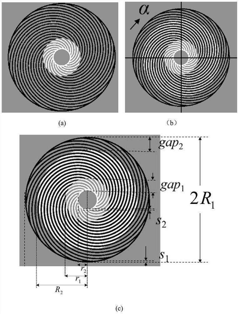 A Helical Resonator for Generating Localized Orbital Angular Momentum