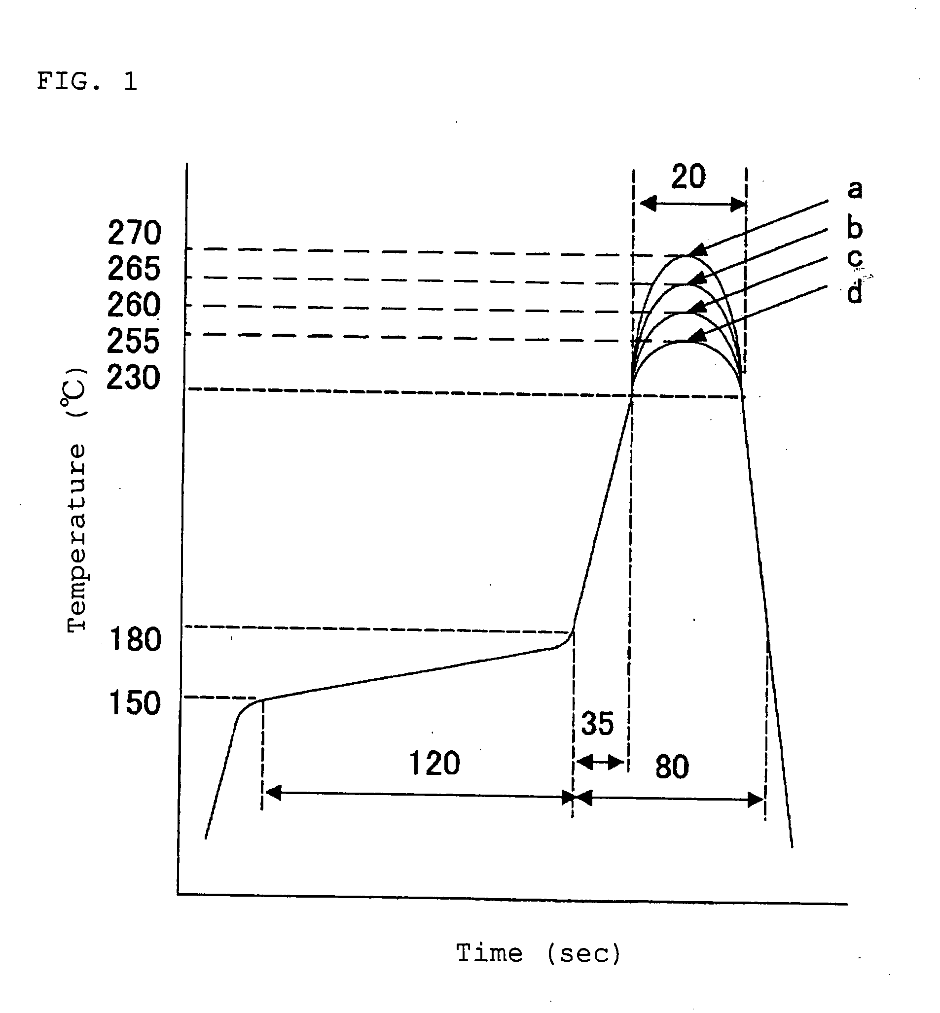 Flame-Retardant Polyamide Composition