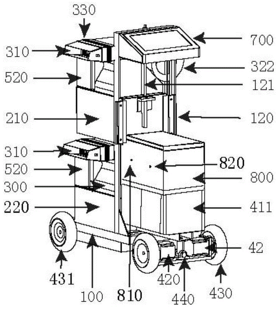 Multipurpose intelligent vehicle