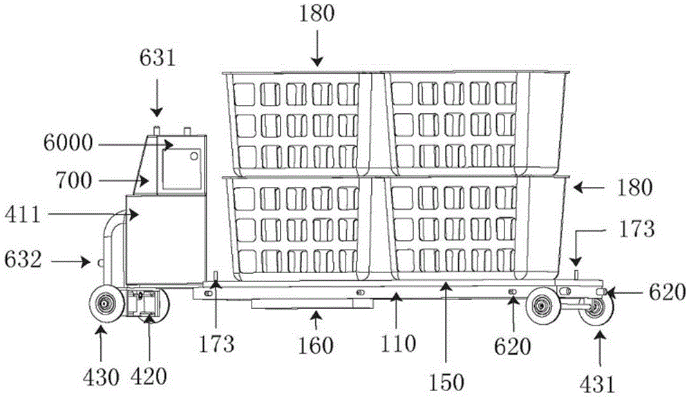 Multipurpose intelligent vehicle