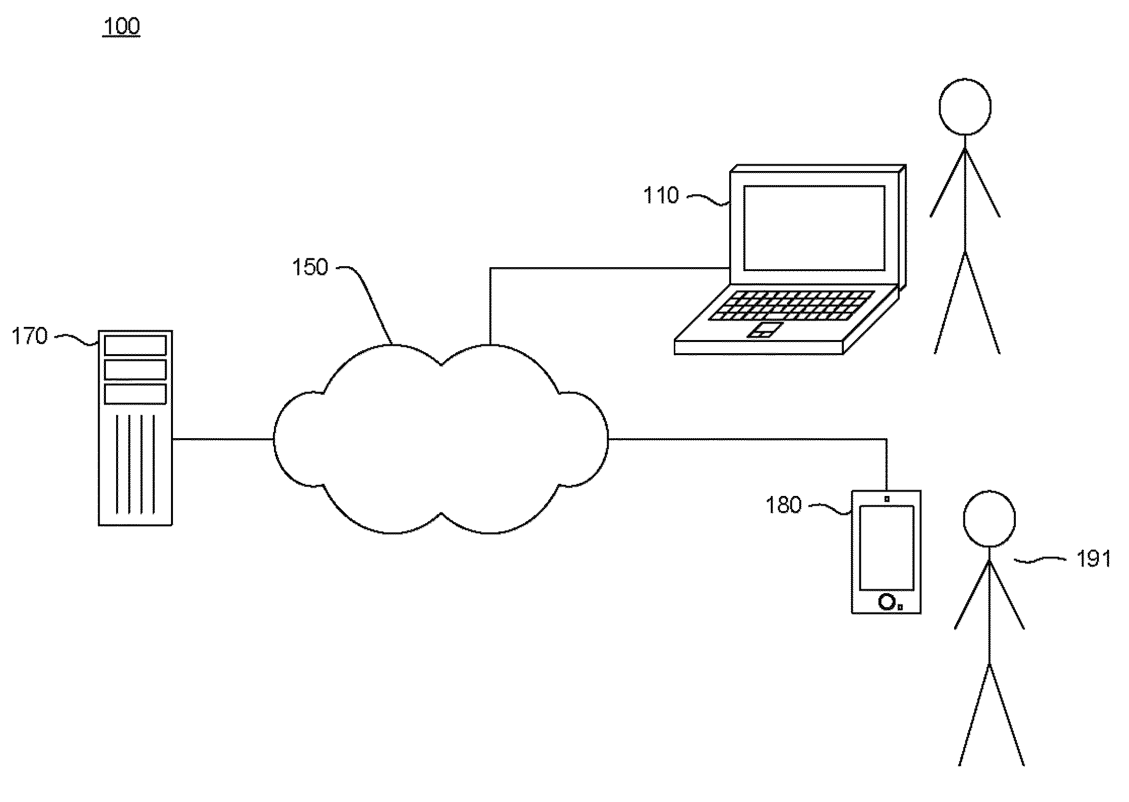 Vertex array access bounds checking