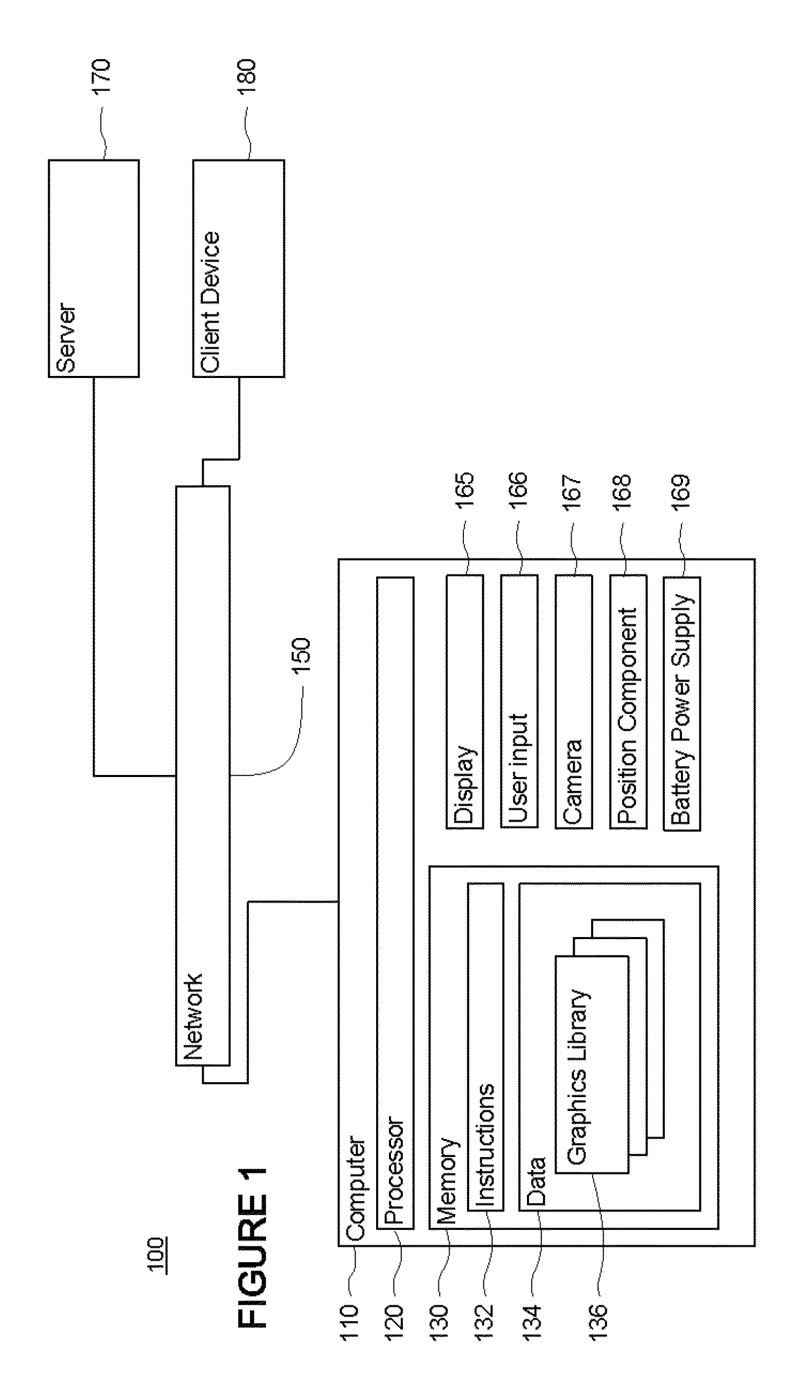 Vertex array access bounds checking