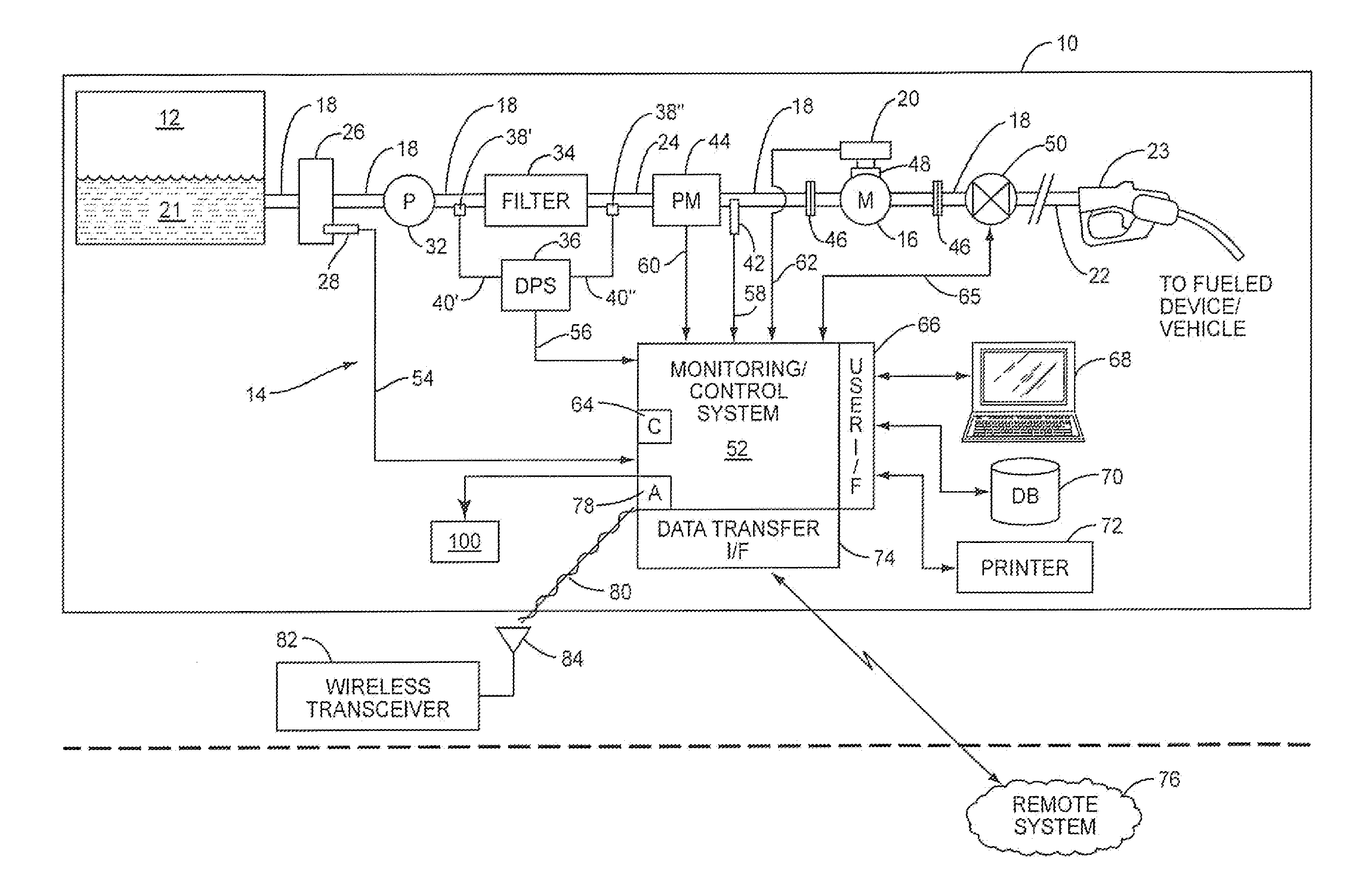 Apparatuses and methods for providing visual indication of dynamic process fuel quality delivery conditions with use of multiple colored indicator lights