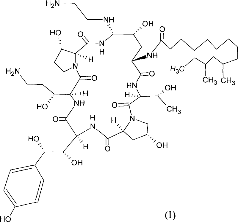 Safer preparation method of echinocandin antifungal medicament