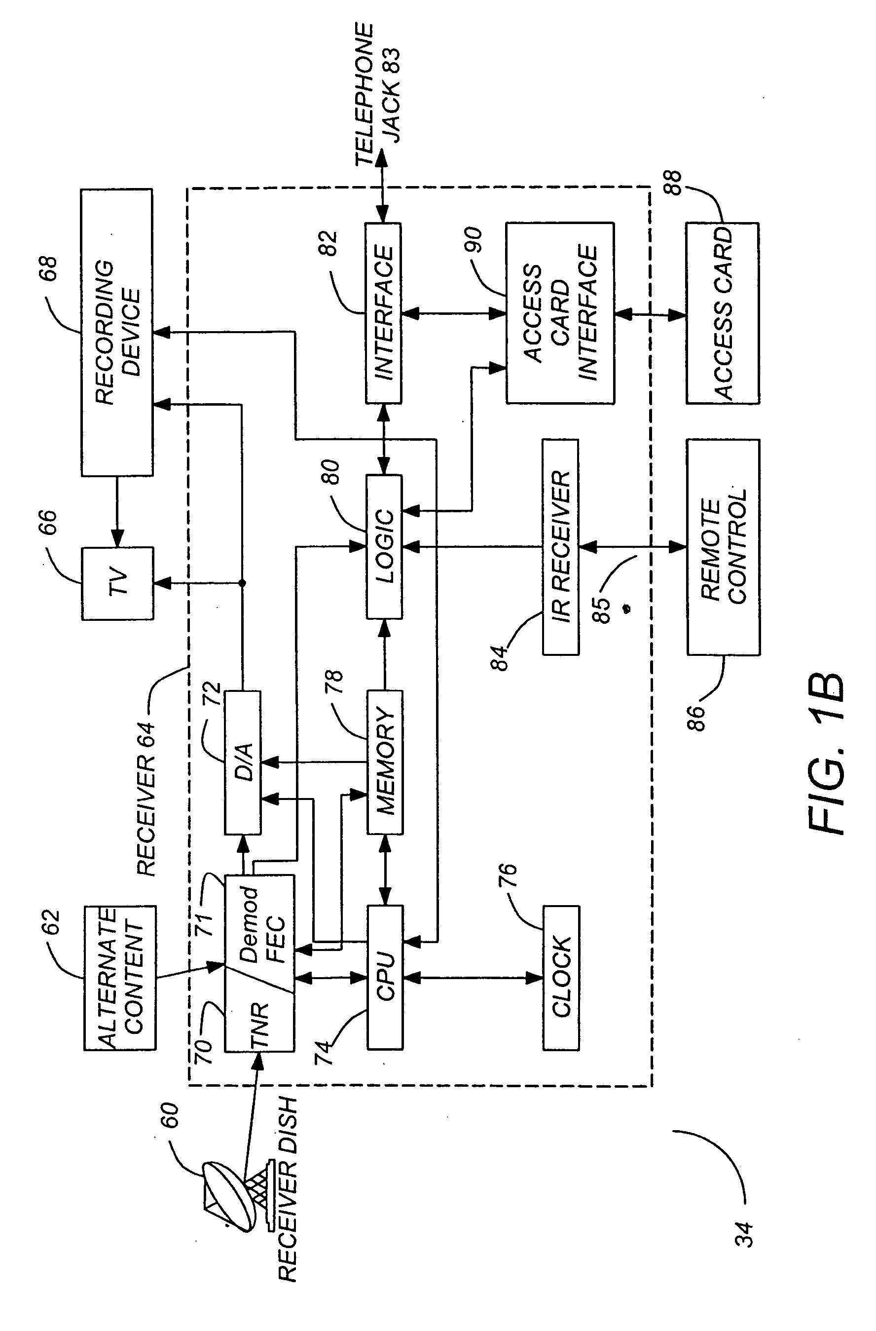 Shifted channel characteristics for mitigating co-channel interference