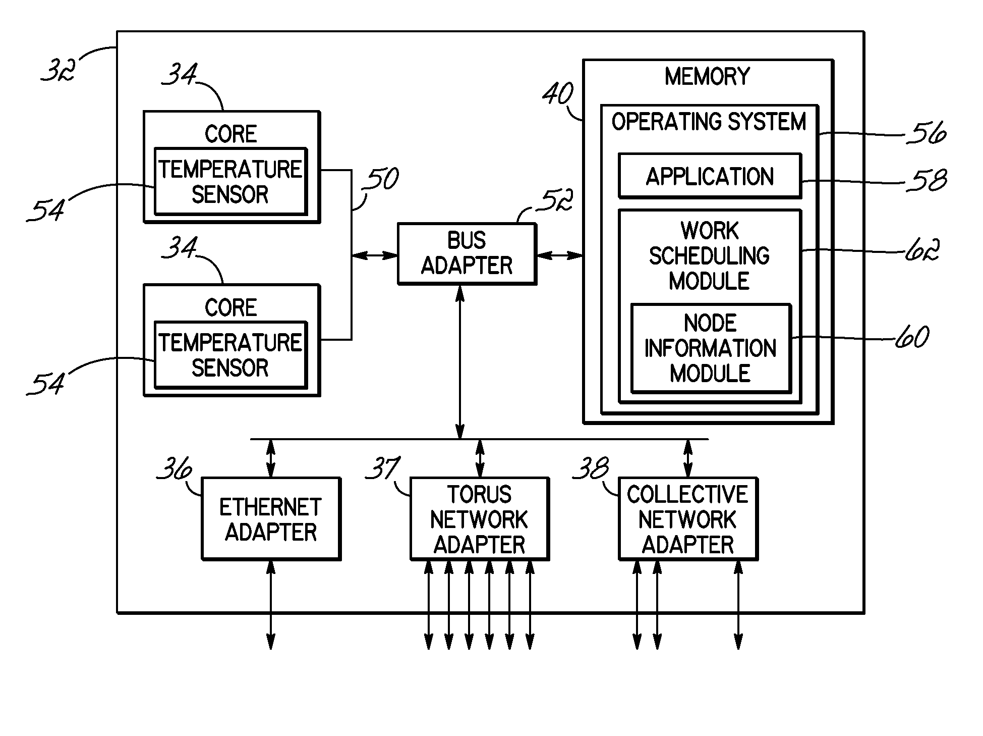 Environment based node selection for work scheduling in a parallel computing system