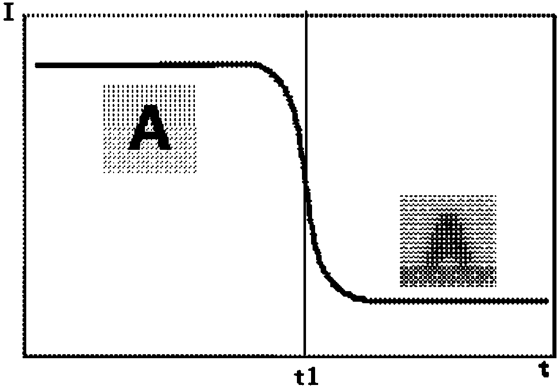 Gas sensor based on swelling dynamic response and preparation method thereof