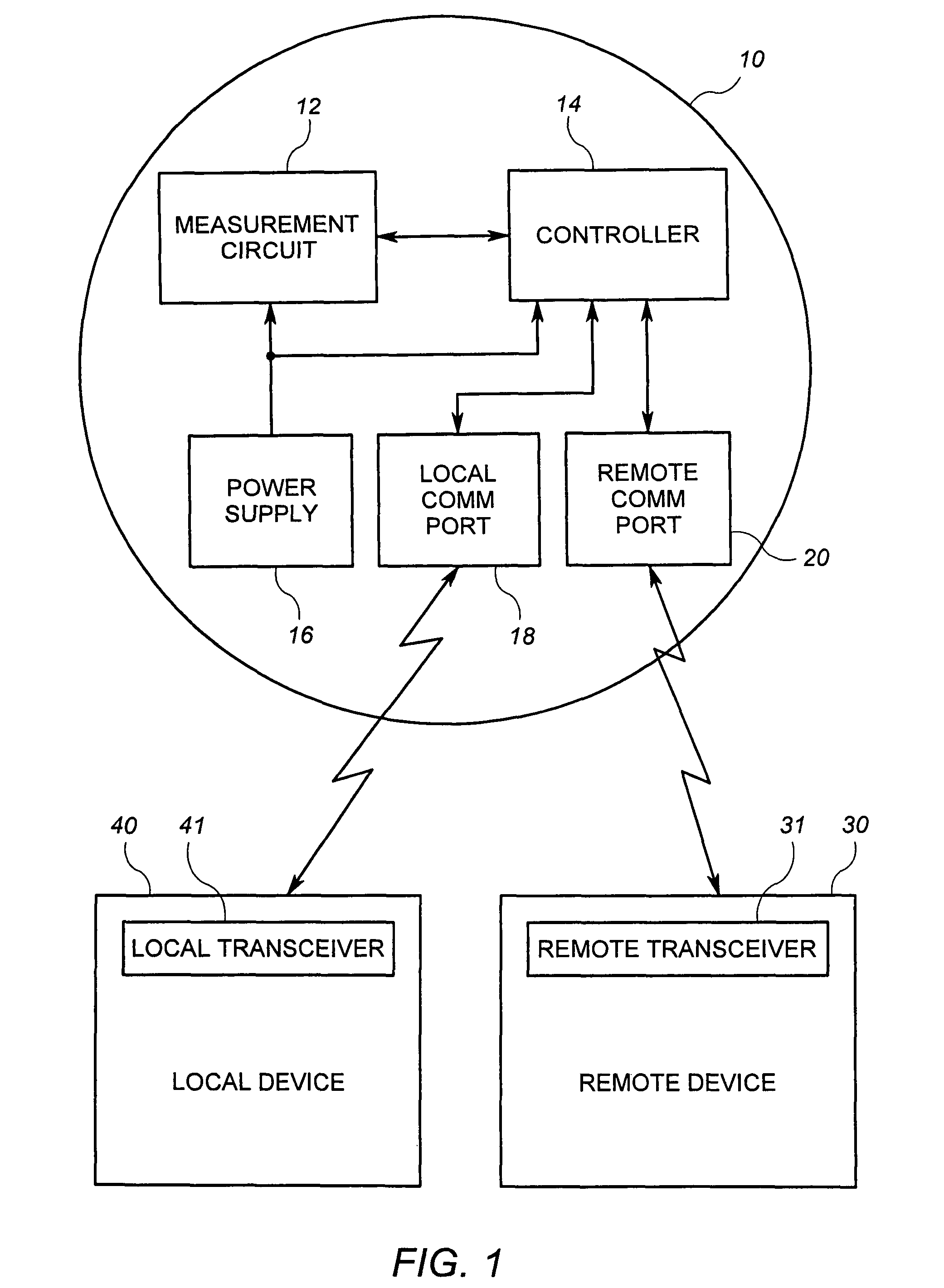 Remote communications feedback for utility meter