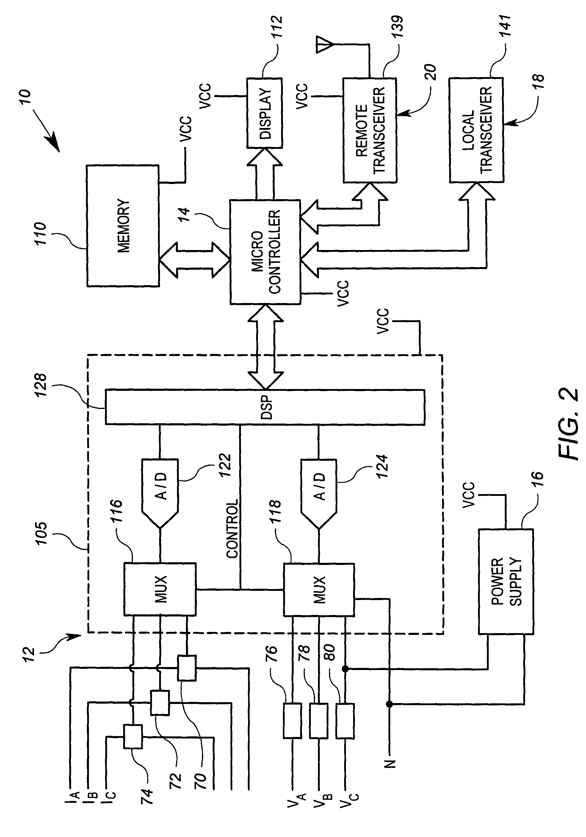 Remote communications feedback for utility meter