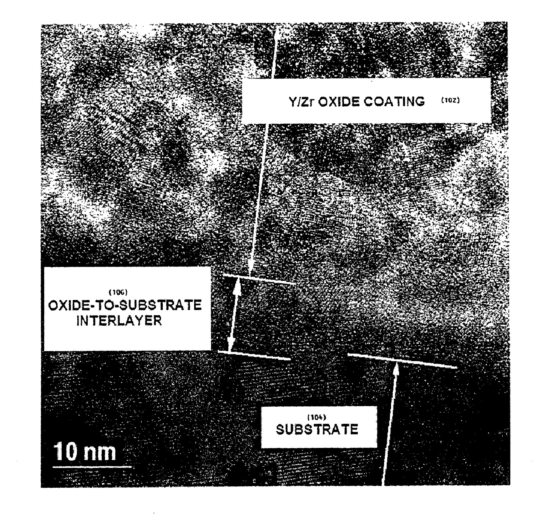 Solid oxide fuel cells, electrolyzers, and sensors, and methods of making and using the same