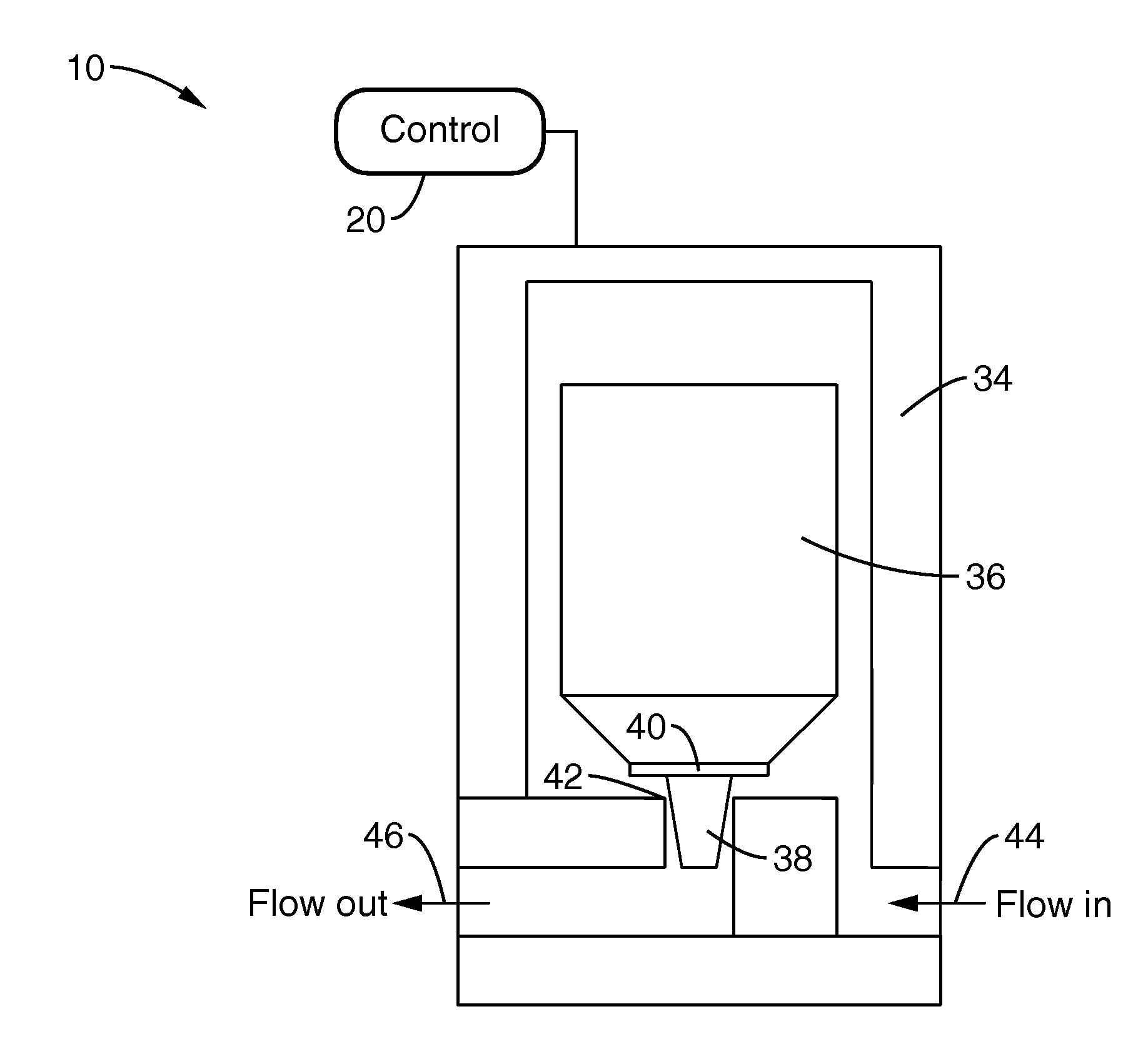 Electronic actuator for simultaneous liquid flowrate and pressure control of sprayers