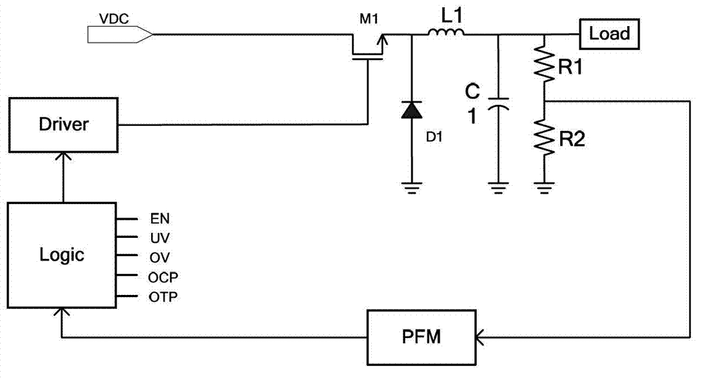 Switching power circuit