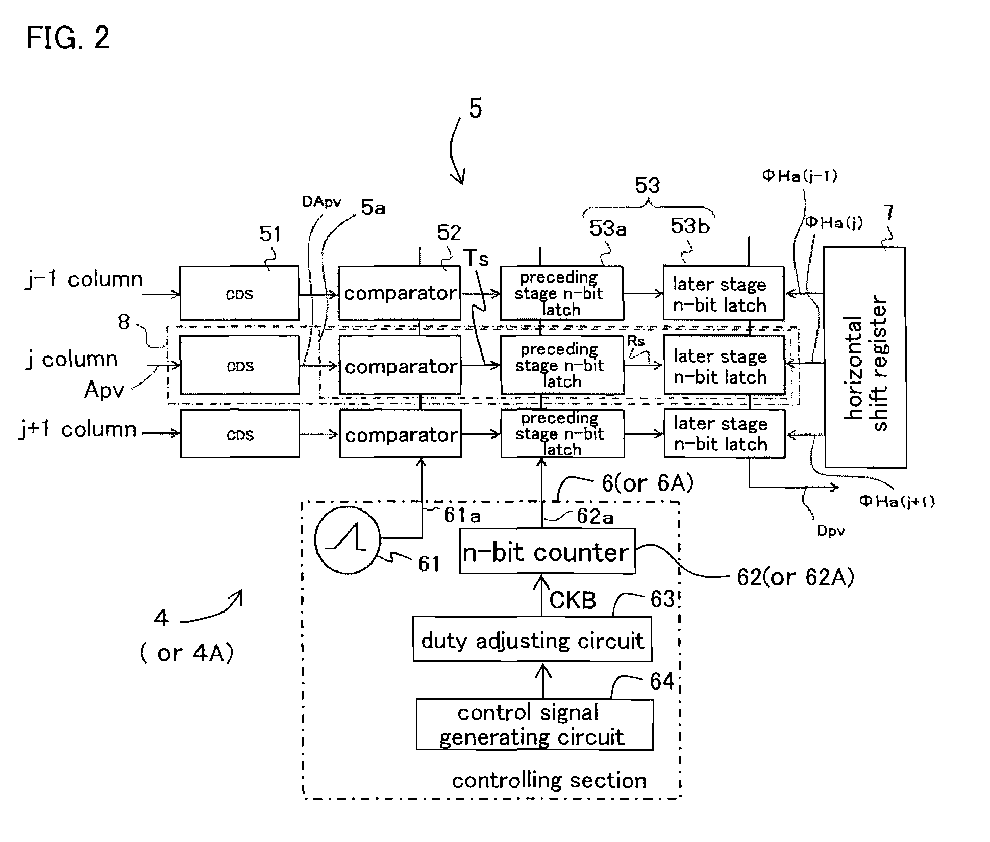 A/D conversion apparatus using gray code counter, solid-state image capturing apparatus and electronic information device