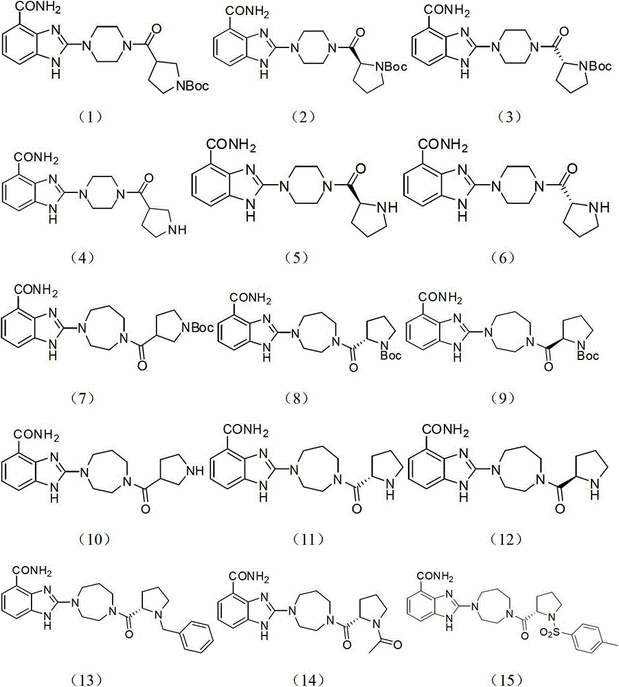 Benzimidazole-2-piperazine compound, pharmaceutical composition of compound and preparing method and application of pharmaceutical composition