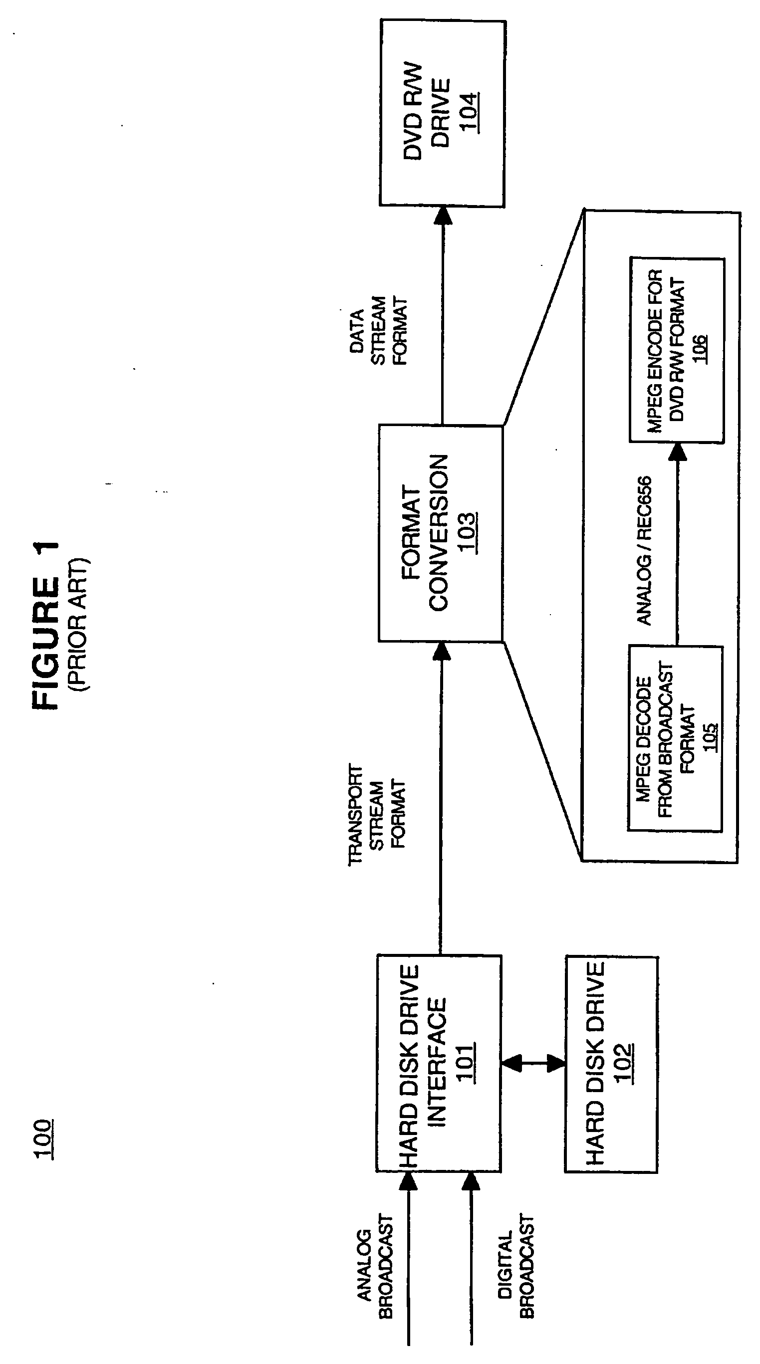 Method and system for digitally recording broadcast content