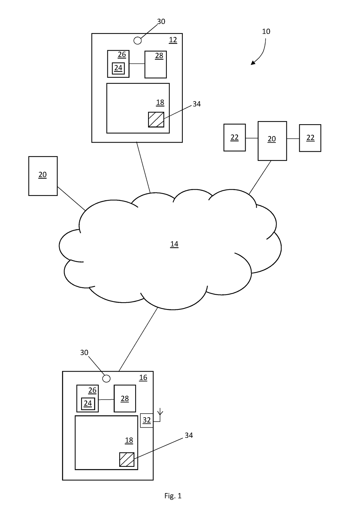 Method Of Displaying Content On A Screen Of An Electronic Processing Device