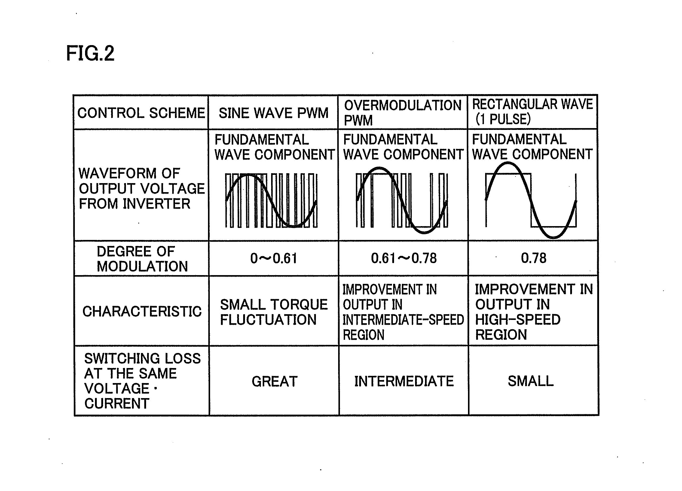 Vehicle and control device for vehicle