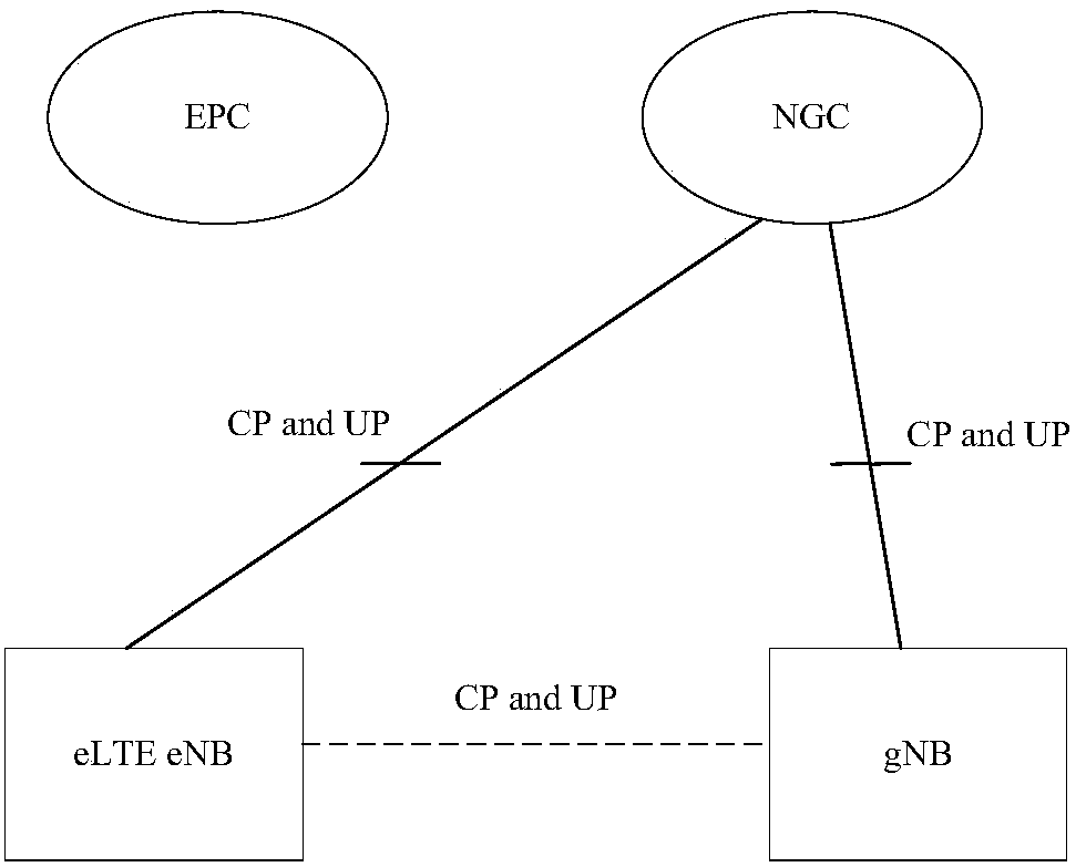 Cross-RAT terminal state determination method and network device